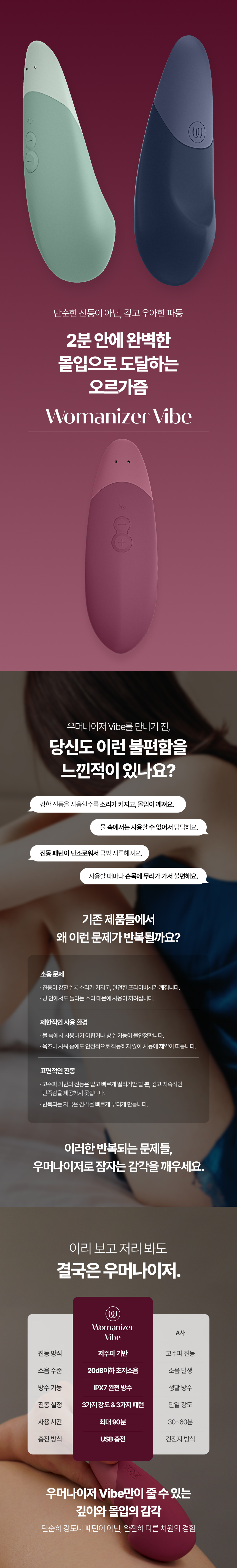 핑크 색상 Womanizer Vibe 모델 정면 사진