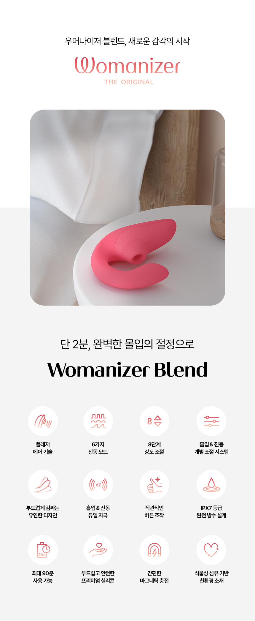 Womanizer Blend의 듀얼 자극 기술 설명