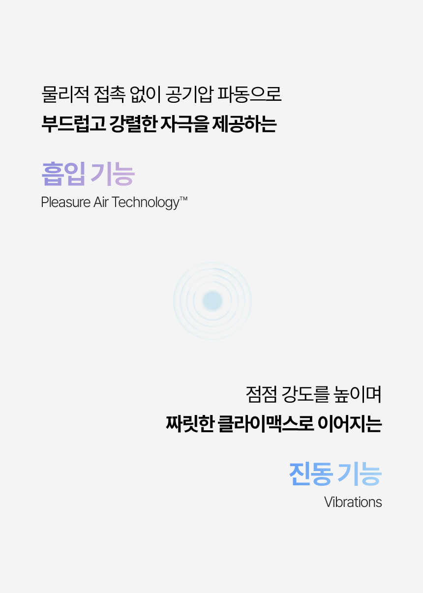 Womanizer Enhance 진동 효과를 보여주는 물결 애니메이션