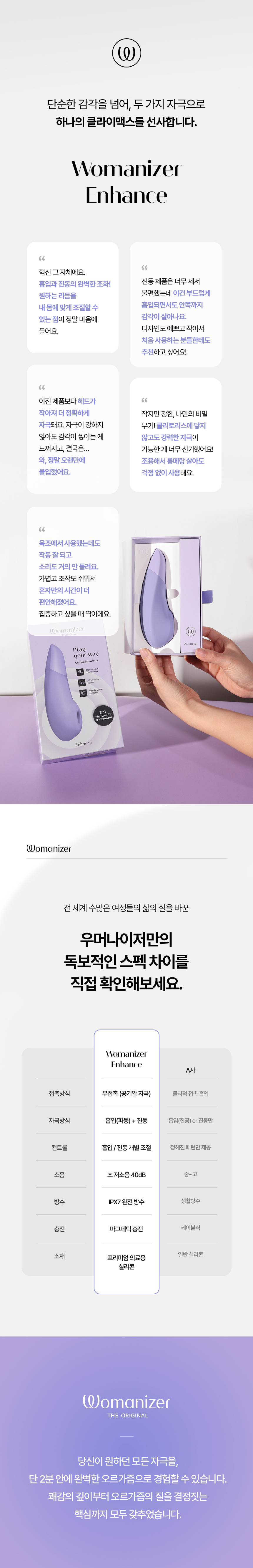 Womanizer Enhance의 제품 작동 방식과 리듬 기능 설명 배너