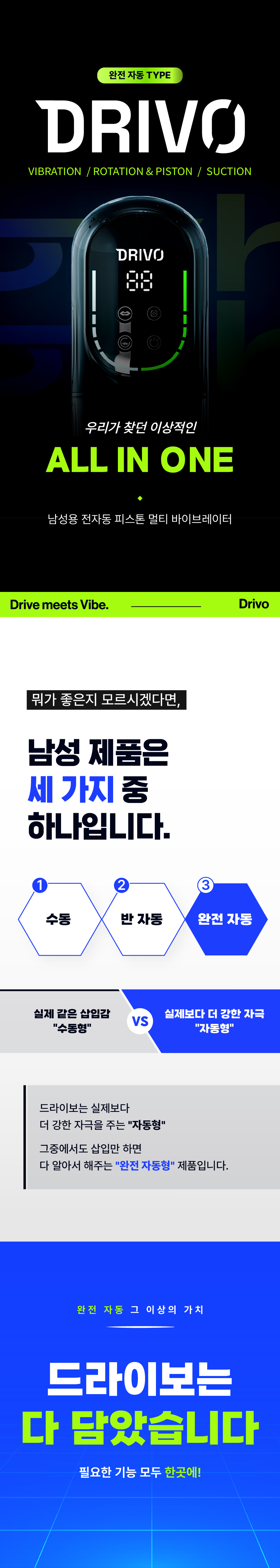 OVH Drivo 듀얼 모터 시스템 내부 구조