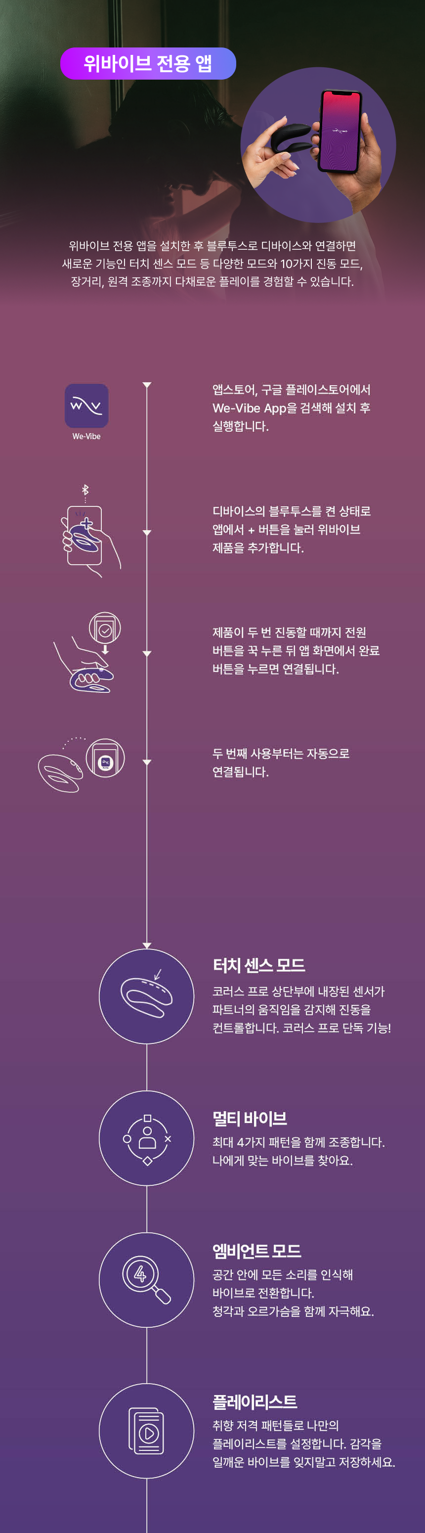 코러스프로 제품 상세페이지 이미지 19